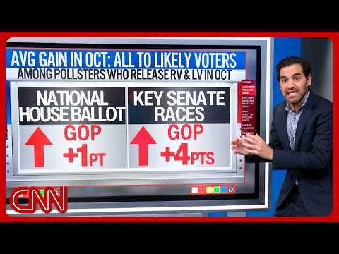 Enten reacts to polls claiming a +4 GOP gain