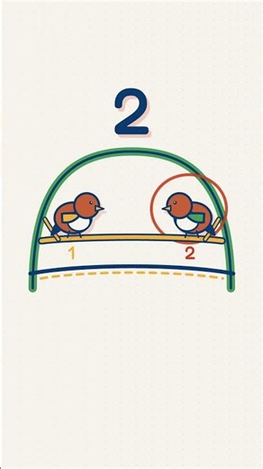 Count to 2 with Two Robins 🐦 | Math Garden #shorts