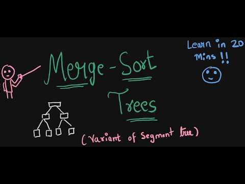MERGE SORT TREES for Noobs Made Easy | Detailed Explanation | Beginner Friendly