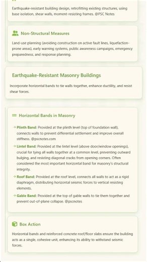 Mitigation strategies and disaster management for seismic hazards