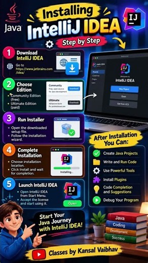 how to install intellij IDEA 💡💡 IN JAVA PROGRAMMING LANGUAGE