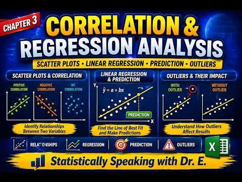 Chapter 3: Correlation and Regression Analysis | Simple Linear Regression using Excel
