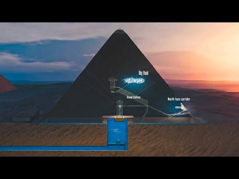 The True Story Behind Why And How the Great Pyramids Were Built