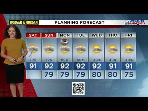 Local 10 Weather Video Forecast: 09/05/26 Morning Edition