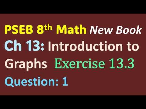 8th Math Chapter 13 Introduction to Graphs Exercise 13.3 Question 1