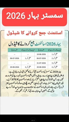 Assignment schedule Spring 2026 #aiou icom,BA,BS#exam#assignment questionpaper aiou.Aiou question pa