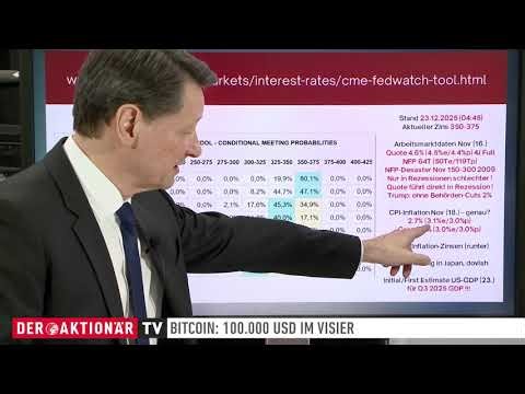 BITCOIN und ALTCOINS: Positive Trendfortsetzung sehr wahrscheinlich