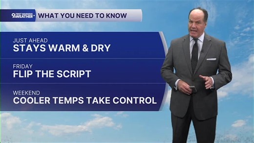 MORE HEAT BEFORE THE RAIN AND MUCH COOLER TEMPERATURES