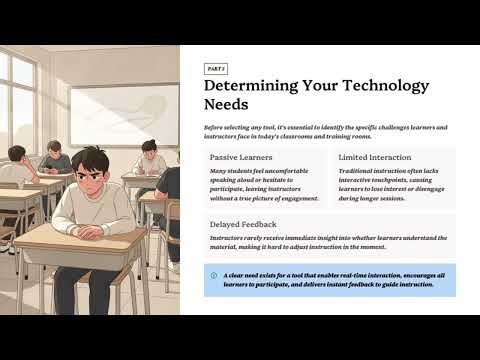 Implementing Poll Everywhere in the Classroom