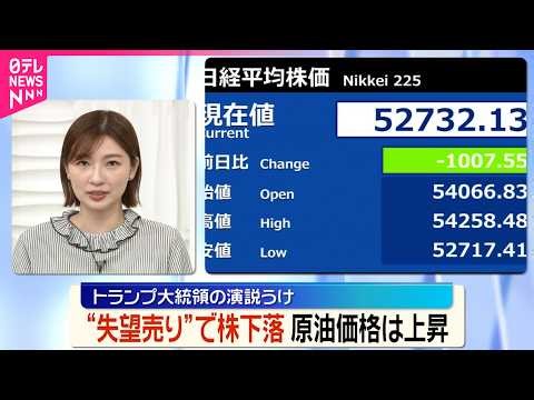 【トランプ大統領の演説うけ】“失望売り”で株価下落 原油価格は上昇