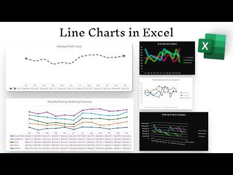 Excel Charts Tutorial: How to Create a Line Chart in Excel