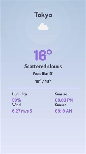 Tokyo Weather - Apr 21 - 16°C Scattered clouds 🌤️