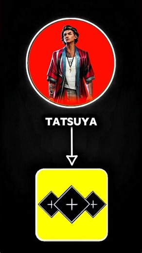 Tatsuya Ki Best Combination 😱🚀 #freefire #tricks #shorts