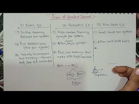 Types of Gradient Descent in Linear Regression (Part-04) || Machine Learning || In Odia