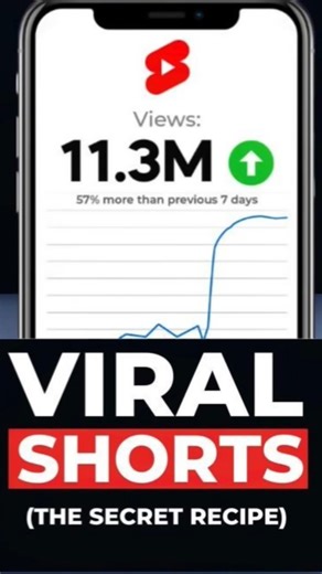 how to viral YouTube shorts in 2026🔥⚡