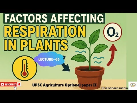 L-65; Factors affecting Respiration #upscagricultureoptional