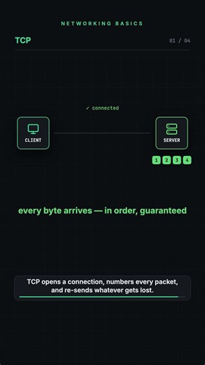 TCP vs UDP | Networking Basics 03 | #networking #systemdesign #shorts