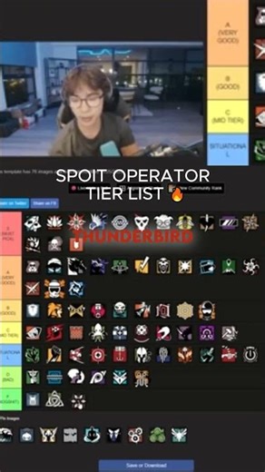 Spoit Operator Tier List 🔥 #r6 #r6siege