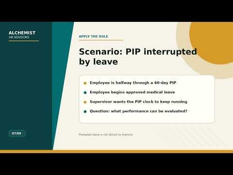 Managing Performance During Protected Leave: Supervisory Development Series