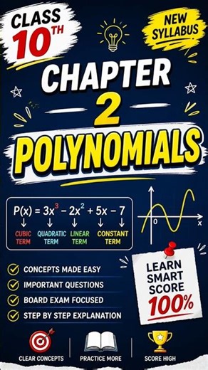 Mastering Polynomials | Chapter 2 Maths Class 10 CBSE Board Exam Prep | Easy Explanation & Examples"