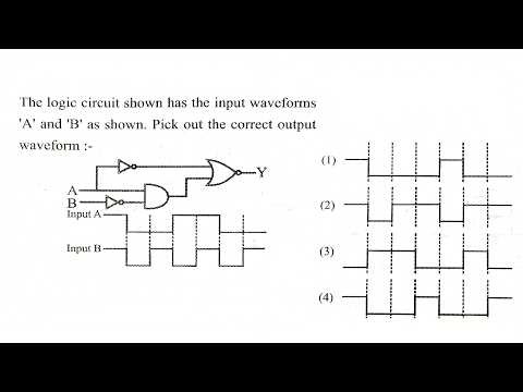 The logic circuit shown has the input waveforms ‘A’ and ‘B’ as shown. Pick out the correct output