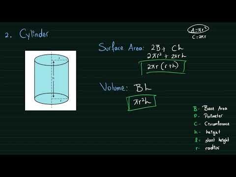 Lesson 2 Solid Geometry