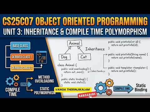CS25C07 Object-Oriented Programming Unit 3 || Inheritance and Compile Time Polymorphism in C++