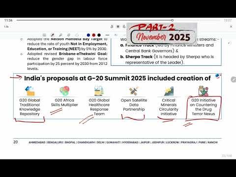 Vision IAS Monthly Magazine November 2025 - Current Part 2 | Complete Analysis & PDF| UPSC 2025/2026