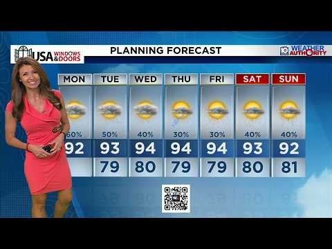 Local 10 News Weather (07/27/2026) Morning Edition