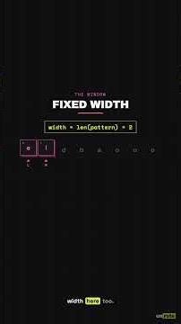 Permutation in String | Sliding Window (LeetCode 567) #shorts