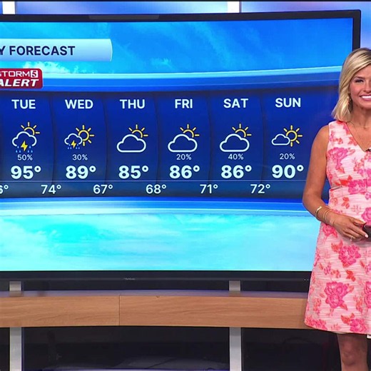 July 20, 2026: Heat Advisory Today-Tues, Storm 5 Alert Tuesday afternoon & night