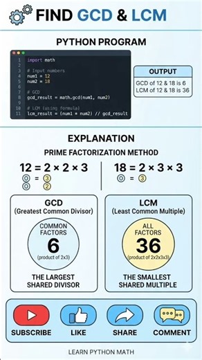 Simple python program for beginners.