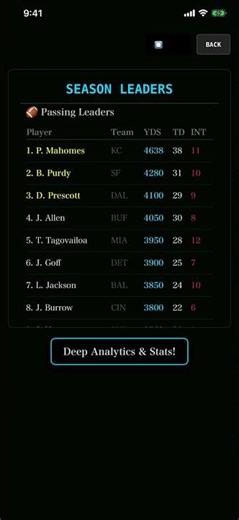 Best SimFootball App Demo Video
