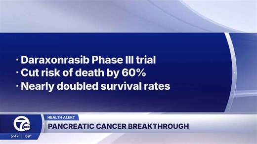 Experimental drug may be potential breakthrough in pancreatic cancer treatment