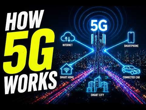 How 5G Works – Full Explanation of 5G Technology, Speed & Future (2024)