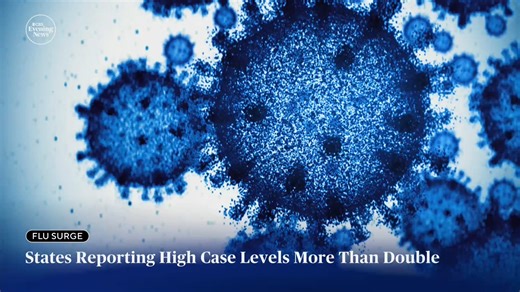 Dozens of states across the country from California to Kansas to Maine are showing increased activity of the flu, with at least 7.5 million illnesses, 81,000 hospitalizations, and 3,100 deaths so far this season, according to the CDC. | CBS News