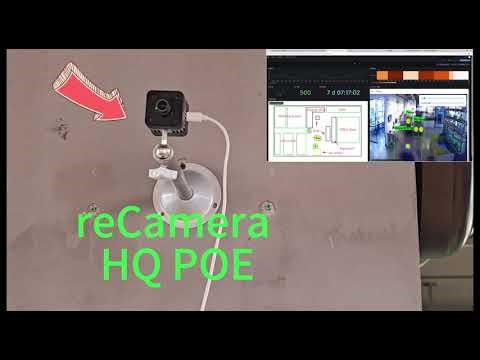 Privacy-First Traffic Monitoring Heatmaps with reCamera, InfluxDB & Grafana