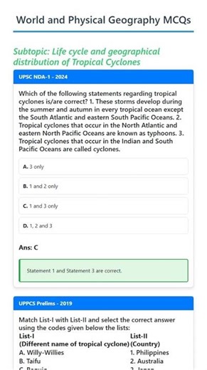 Life cycle and geographical distribution of Tropical Cyclones