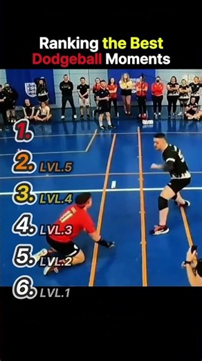 Ranking the Best Dodgeball Moments