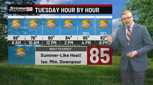 Some drought relief expected for WV this week with increasing rain chances