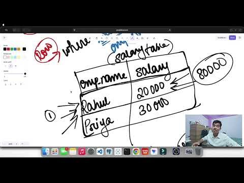 Day 133/365 | UPDATE Table Records in SQL | English