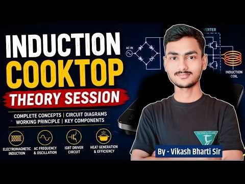 Induction Cooktop Explained | Working Principle, Components, Diagram & Troubleshooting