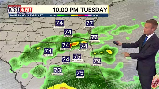 First Alert Weather: Wet weather pattern continues through the week into the weekend