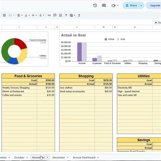 Annual Budget Tracker | Google Sheets Template