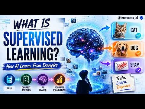 Supervised Learning? | How AI Learns From Examples