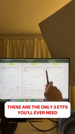 Eric Pan on Instagram: "3 fund portfolio is the only ETFs you'll need. 1. VTI - Vanguard Total Stock Market Index Fund ETF 2. VXUS - Vanguard Total International Stock Index Fund ETF 3. BND - Vanguard Total Bond Market Index Fund ETF Comment "STOCK" to see my entire portfolio and get alerted when I buy or sell anything"