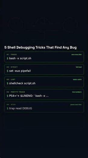 Shell Script Errors? Watch This 😳