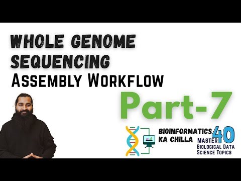 Whole Genome Sequencing & Assembly Workflow | Part-7 | From Zero to Hero