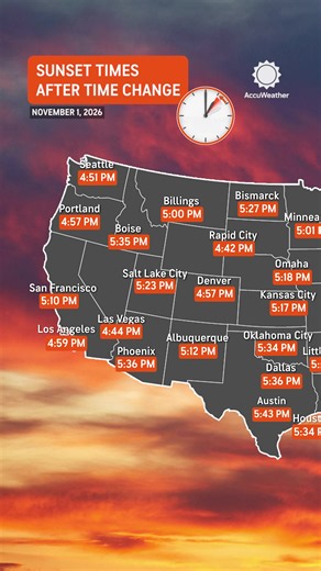 Ready for sunsets before 5 p.m.? 🌅 Daylight Saving Time ends one week from today, on Sunday, November 1, meaning most of the U.S. will turn clocks back one hour and say goodbye to daylight before dinner. Here's a look at just how early the sun will set in cities across the country after the time change.