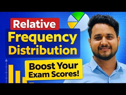 #7 Relative Frequency distribution| How to make a Relative Frequency table | Statistics